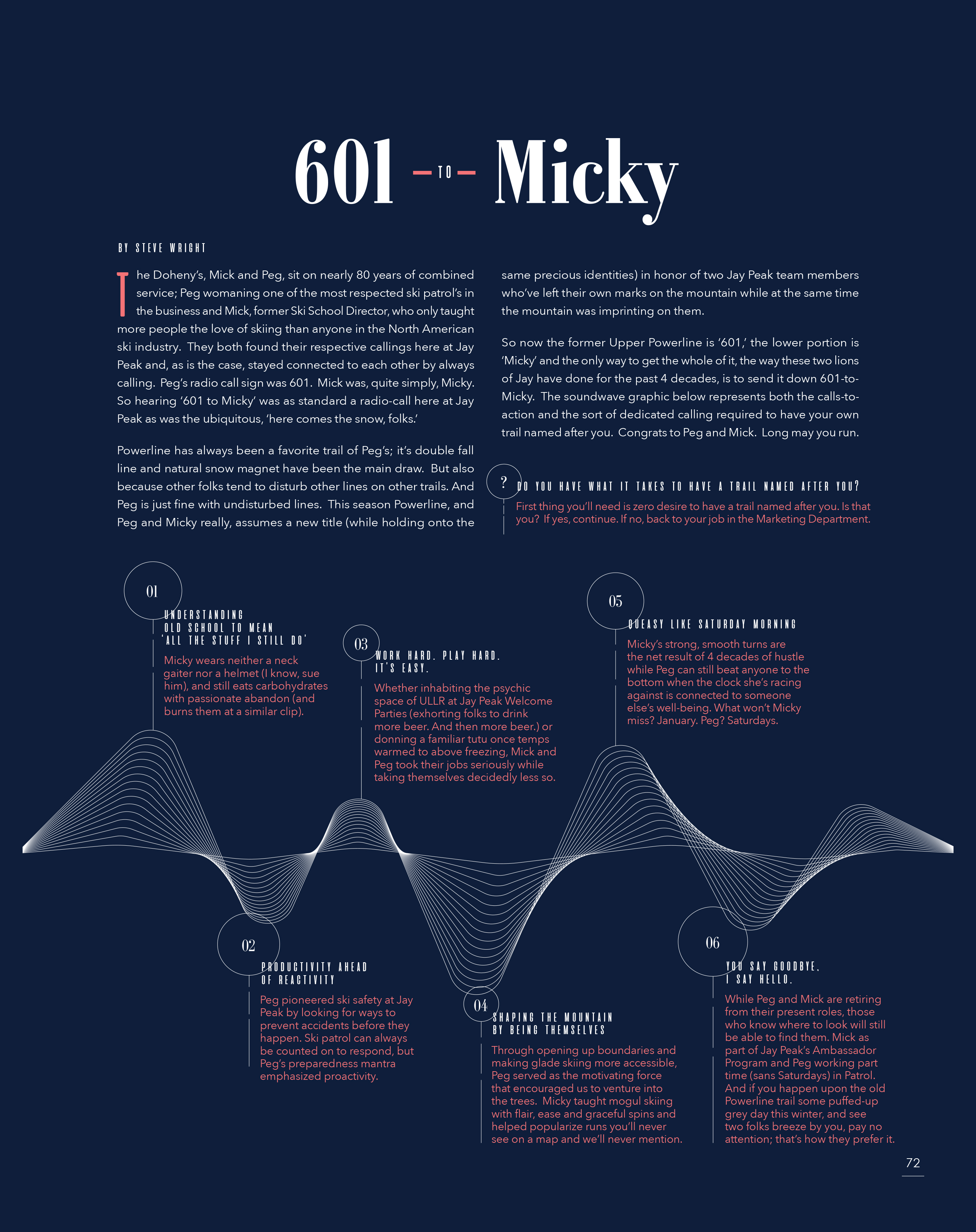 601-Micky Magazine Article Graphic