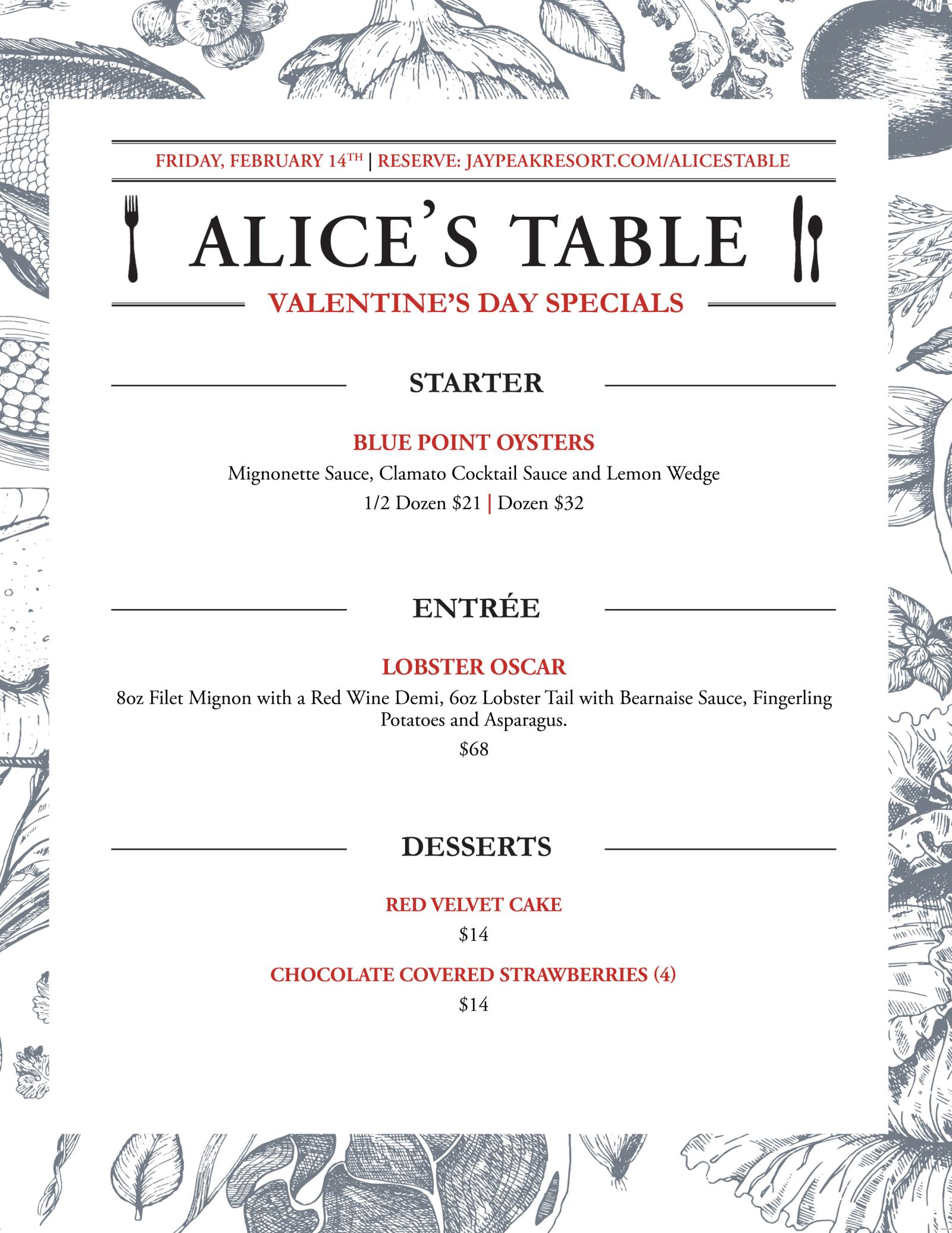 alice table