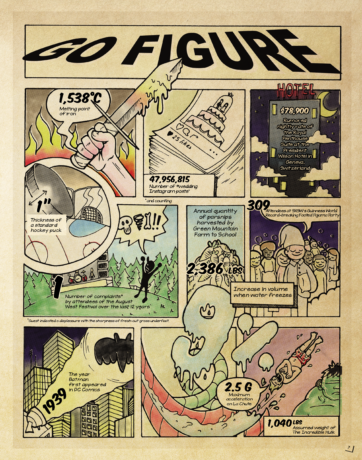 Comic-style illustration with various science-themed panels in bright colors.